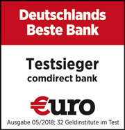 Sparkasse Geld einzahlen